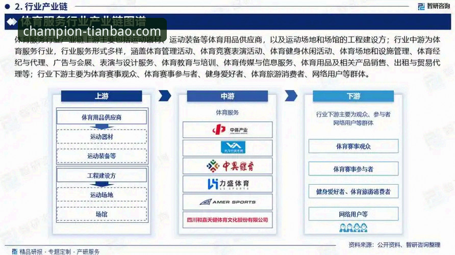 在线体育投注 在线体育投注行业趋势与平台选择详解